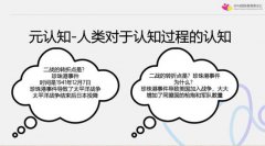 澳门永利网址朱晛先举例说明在于孩子沟通时家长常犯的“惩罚和奖励没有形成