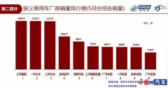 <b>澳门永利线上注册但对于经销商来说</b>